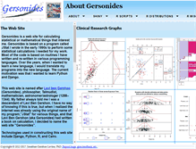 Tablet Screenshot of gersonides.com